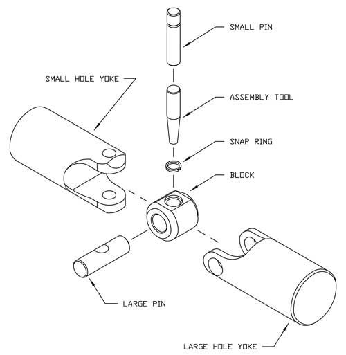 Assemble Pin and Block Universal Joint