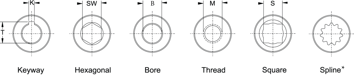 Universal Joint Hub Configurations