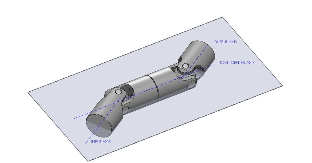 U-Joints in correct z configuration