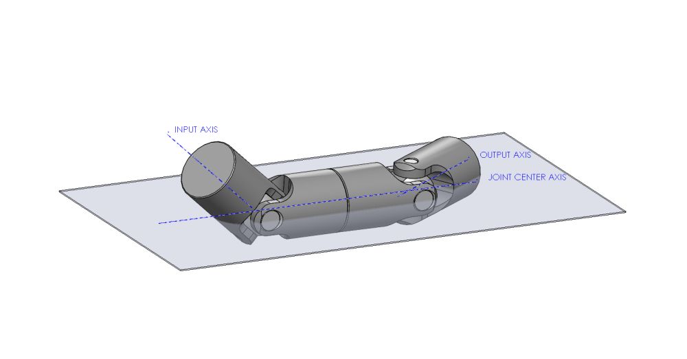 U-Joints not on virtual plane