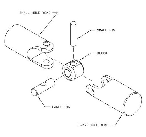 Diagram of universal joint 