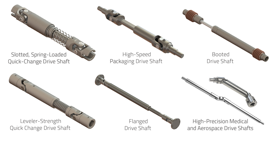 Drive shaft diagram